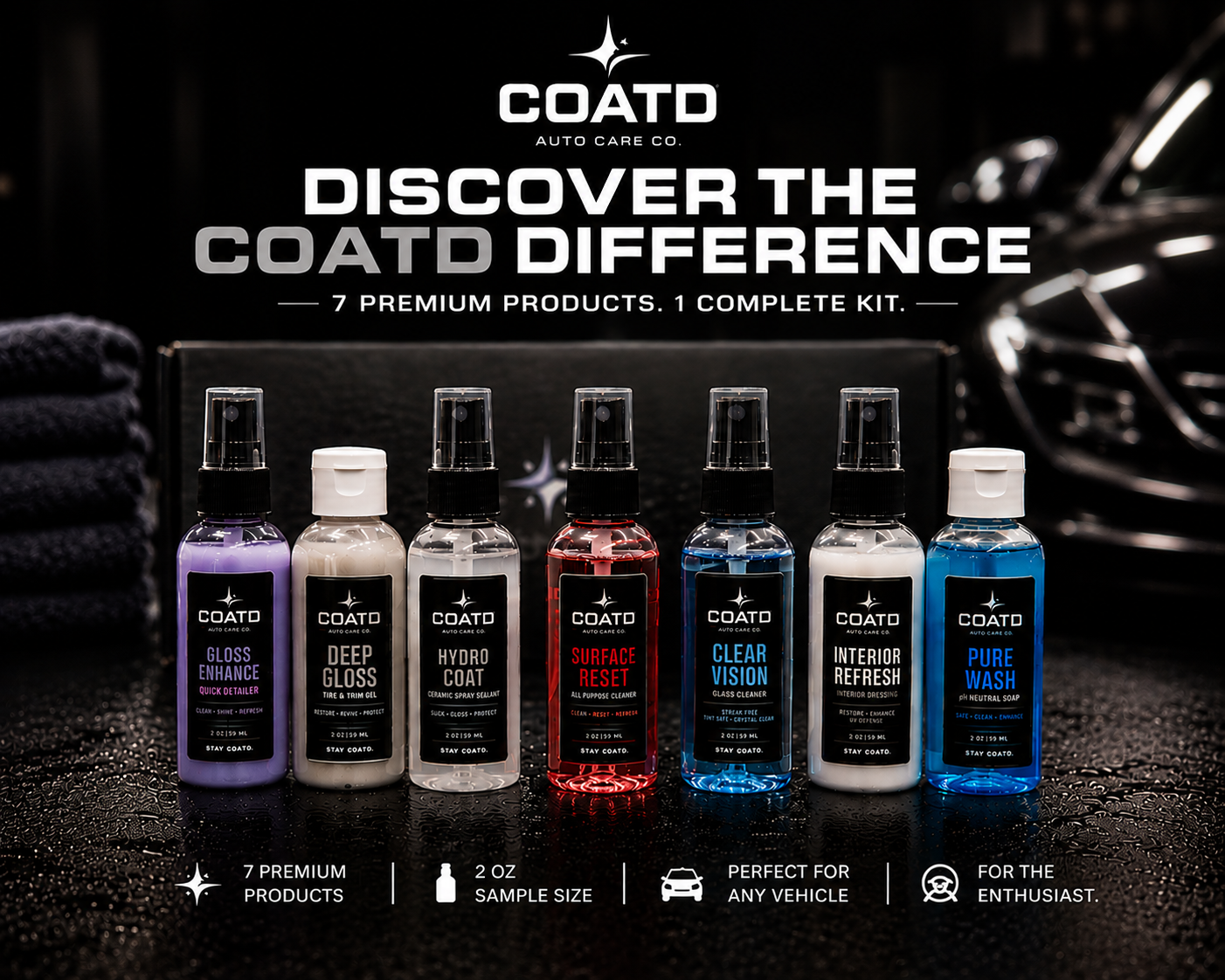 COATD DISCOVERY KIT